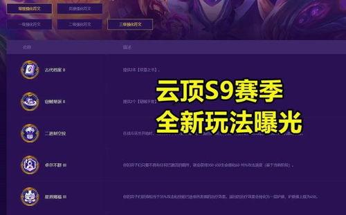 云顶s9爆料最新,揭秘新赛季神秘英雄与战术革新 第2张 云顶s9爆料最新,揭秘新赛季神秘英雄与战术革新 第2张