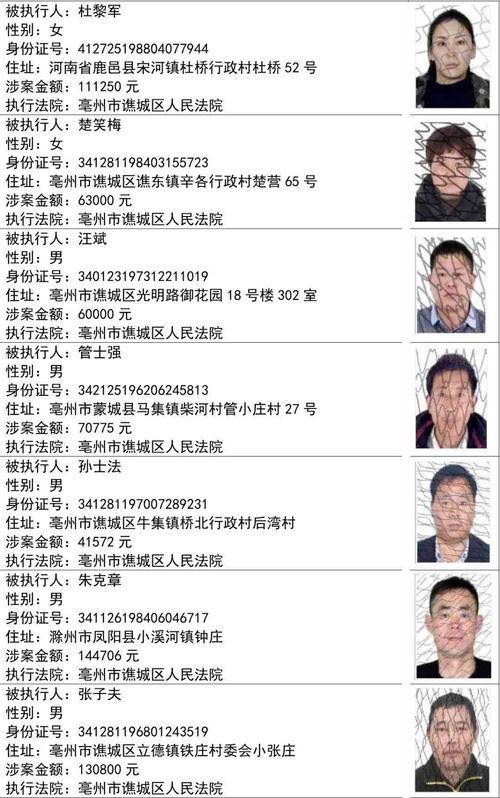 大连新闻爆料人名单查询,揭秘背后真相与人物故事 第1张 大连新闻爆料人名单查询,揭秘背后真相与人物故事 第1张