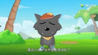 谁爆料灰太狼的视频播放,揭秘幕后爆料者身份 第1张 谁爆料灰太狼的视频播放,揭秘幕后爆料者身份 第1张