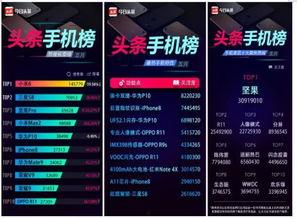 今日头条热搜爆料怎么看 第1张 今日头条热搜爆料怎么看 第1张
