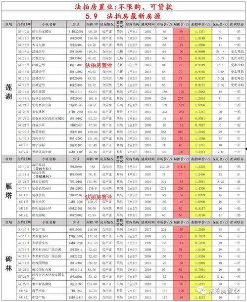 五月份工坊车最新爆料 第1张 五月份工坊车最新爆料 第1张